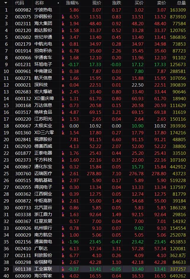 华通医药股票最新消息深度解读