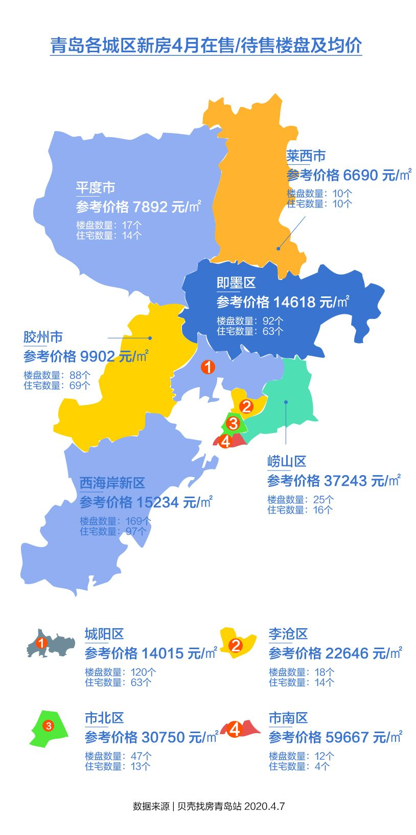 即墨区房价走势揭秘，最新消息、市场趋势与未来展望