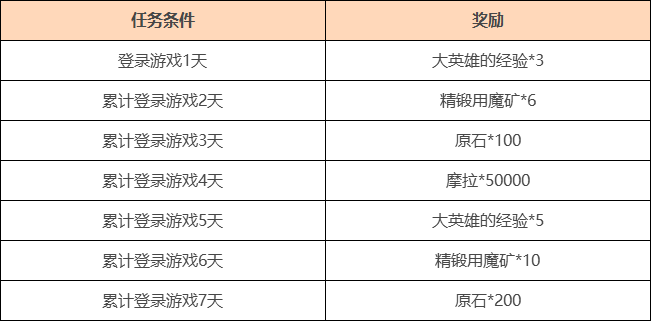 2024年澳门天天开奖结果｜全面把握解答解释策略