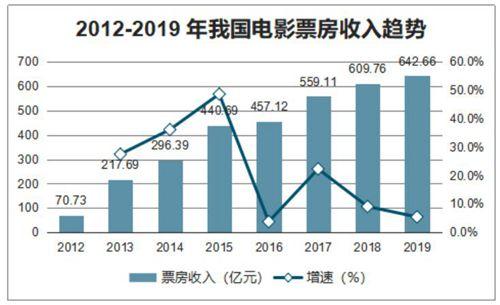 王中王100%免费资料大全｜深度解答解释定义