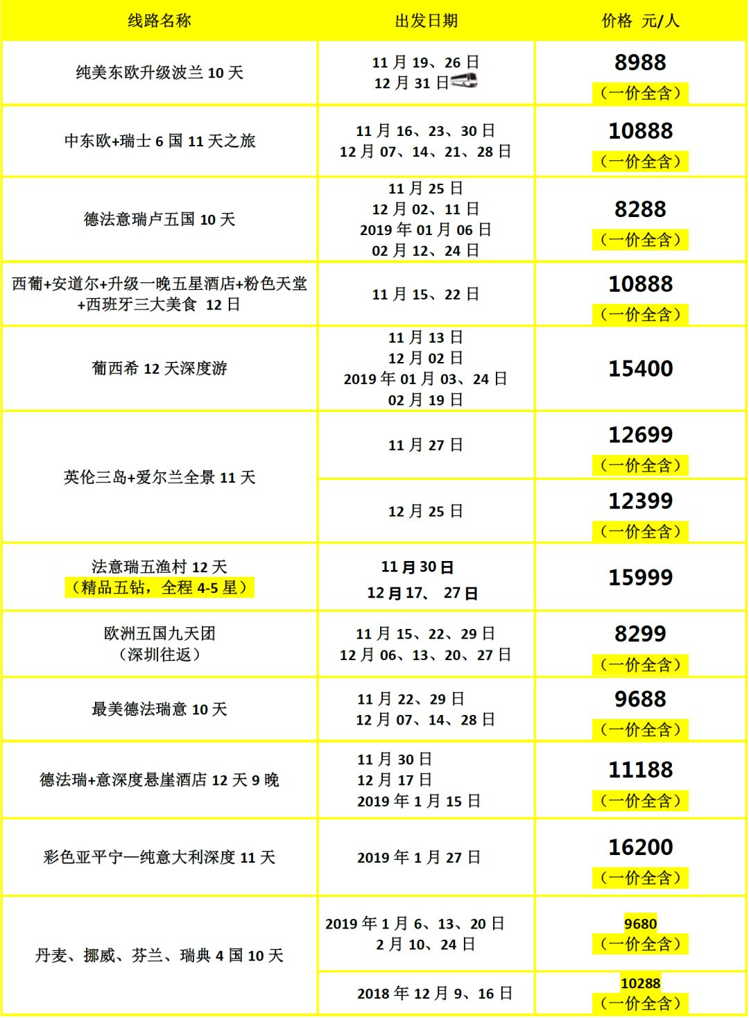 新澳天天彩免费资料查询最新｜准确资料解释落实