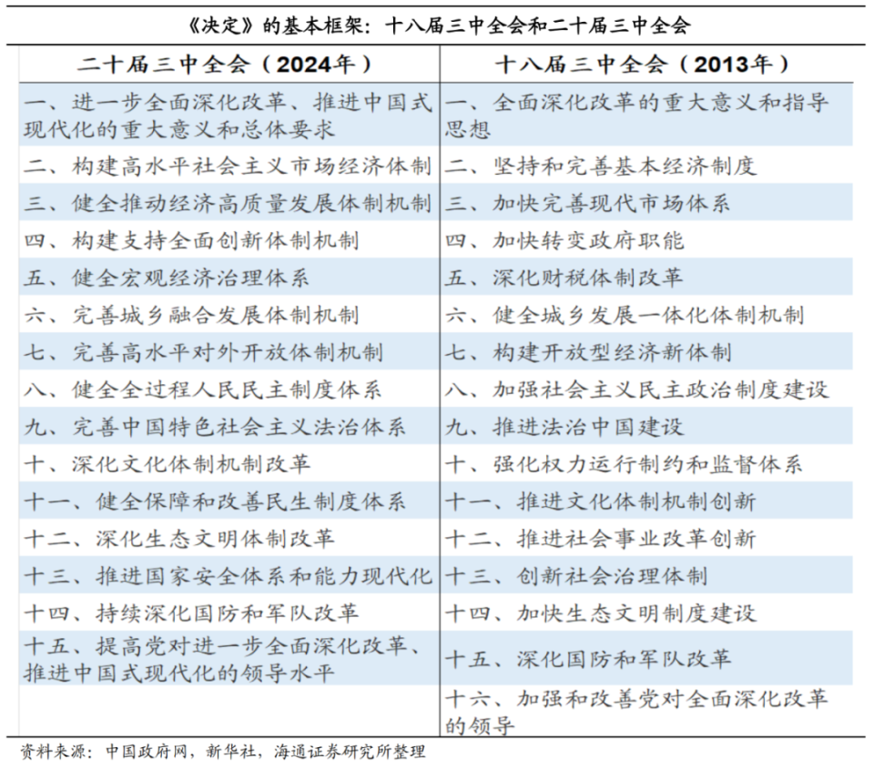 新澳门一肖一特一中｜构建解答解释落实