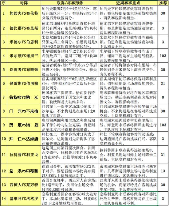 2024澳门今天特马开什么｜准确资料解释落实