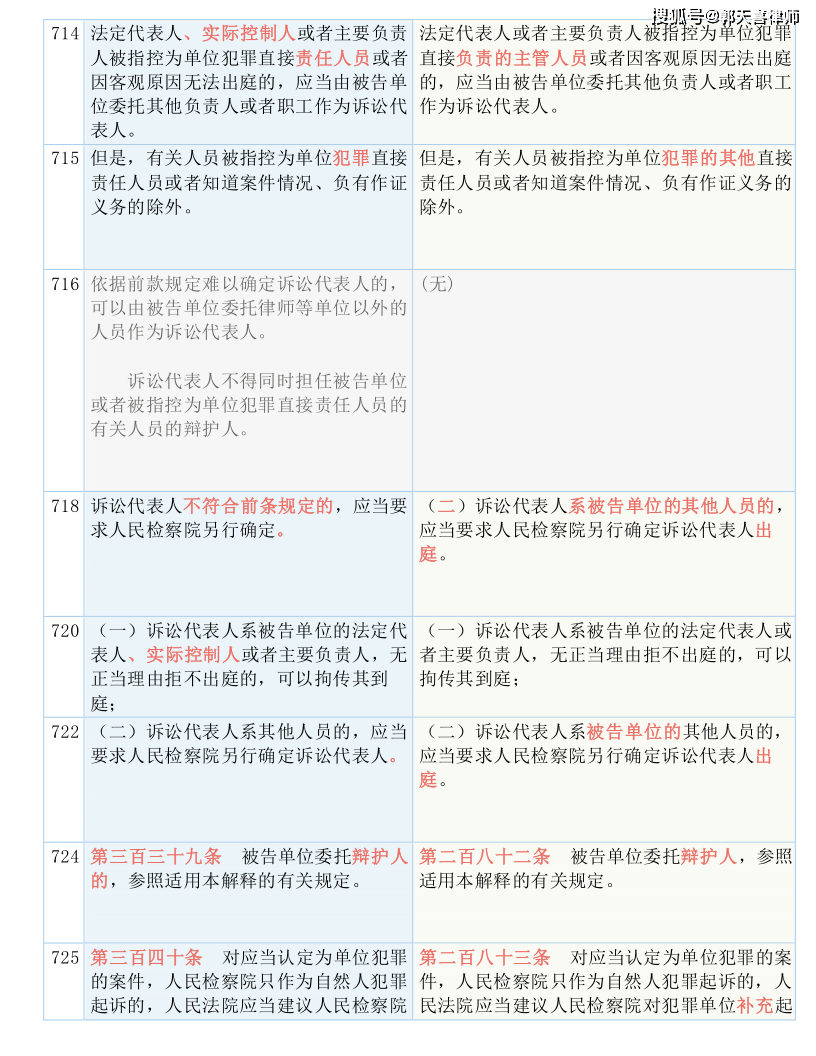 7777788888管家婆老家｜决策资料解释落实