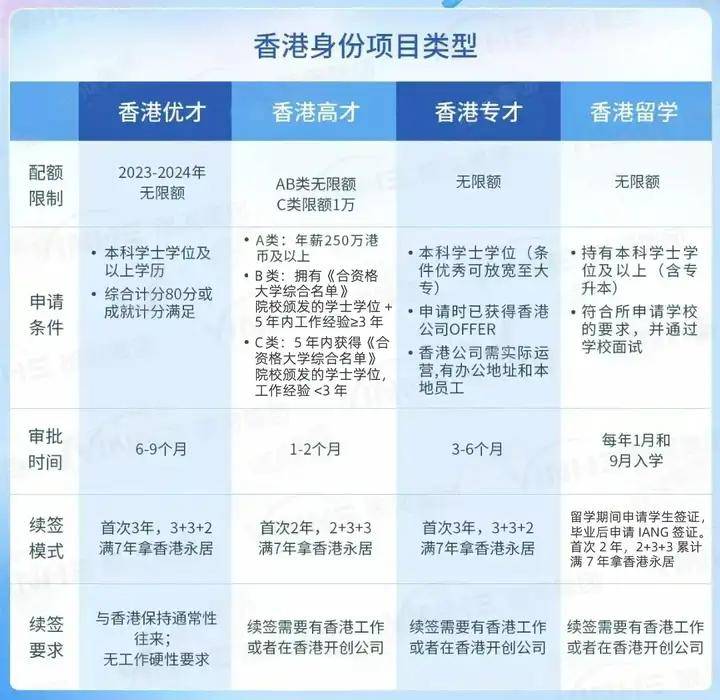 2024年香港资料免费大全｜全面把握解答解释策略