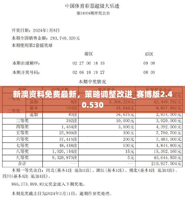 平面设计 第31页