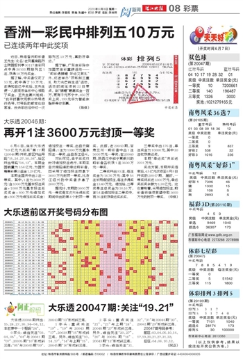 天天开好彩免费资料｜折本精选解释落实