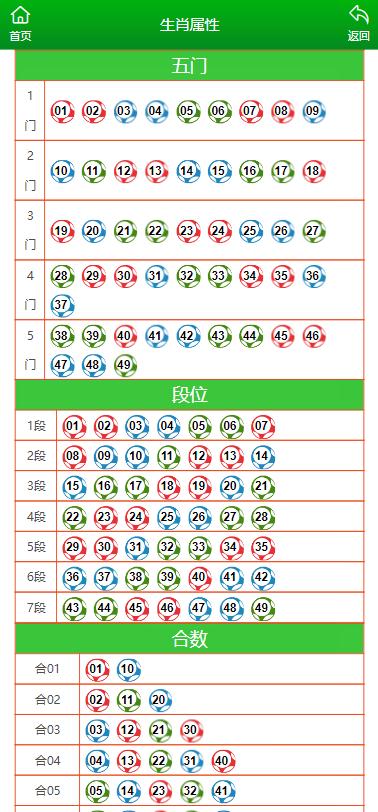 2024澳门买马最准网站｜准确资料解释落实