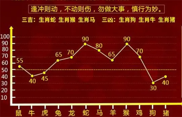 一肖一码一一肖一子深圳｜精选解析落实策略