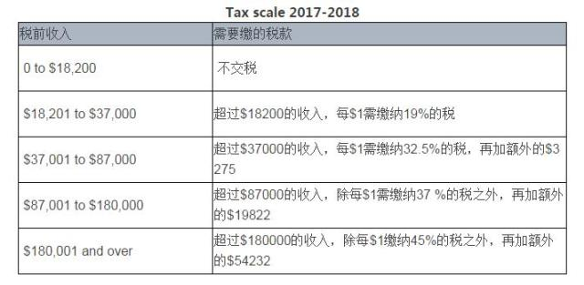 2024新澳开奖记录｜实证解答解释落实