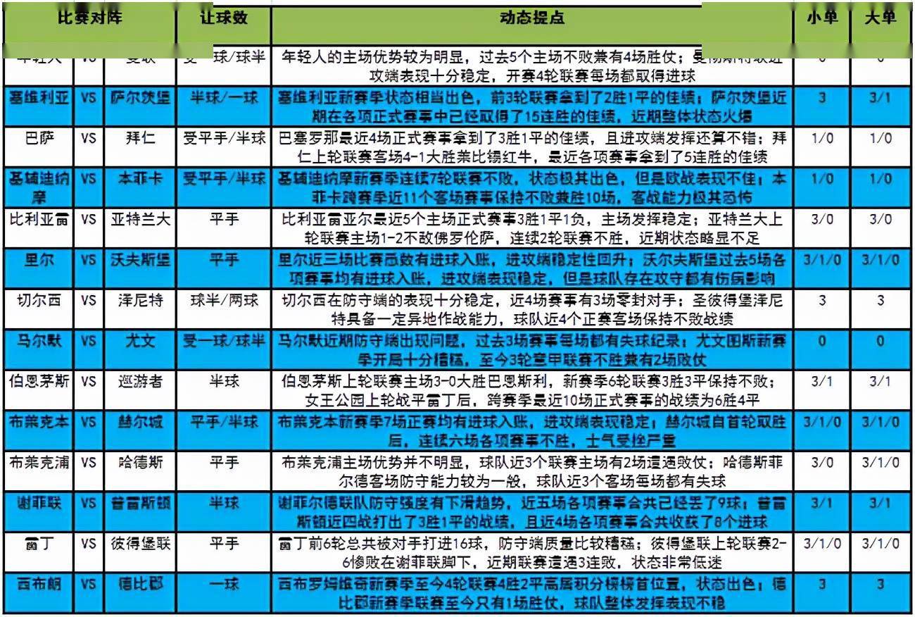 2024今晚新澳开奖号码｜决策资料解释落实