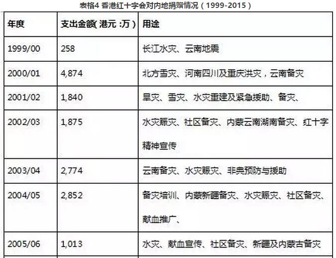 2024香港历史开奖结果｜准确资料解释落实