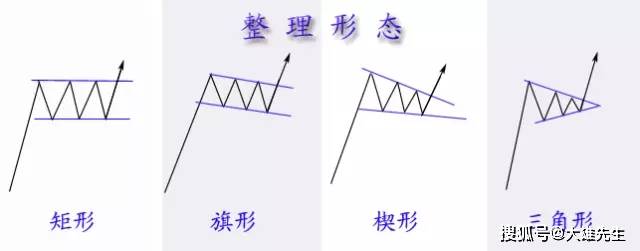 花火绽放