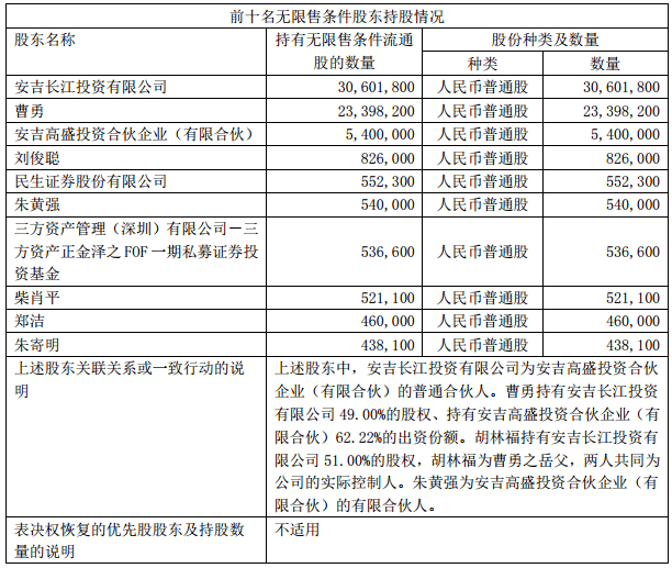 刘少兵最新调查结果的深度剖析