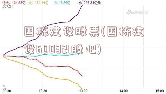 国栋建设股票最新消息综合概述