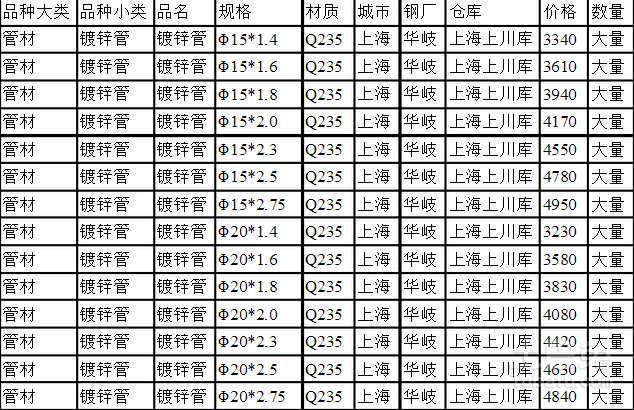 2025年1月13日 第9页